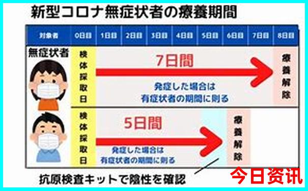 七月和八月哪个月适合去北京